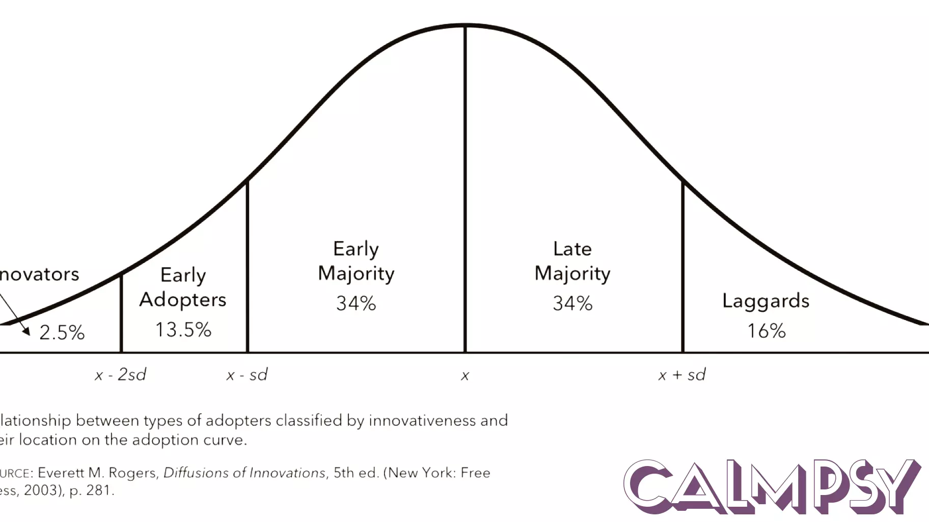 The Risks of AI on Social Behavior and the Urgent Need for Ethical Safeguards