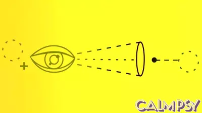 Yale Psychologist to Manifestation Fans: Sorry but Visualizing Your Goals Makes You Less Likely to Achieve Them